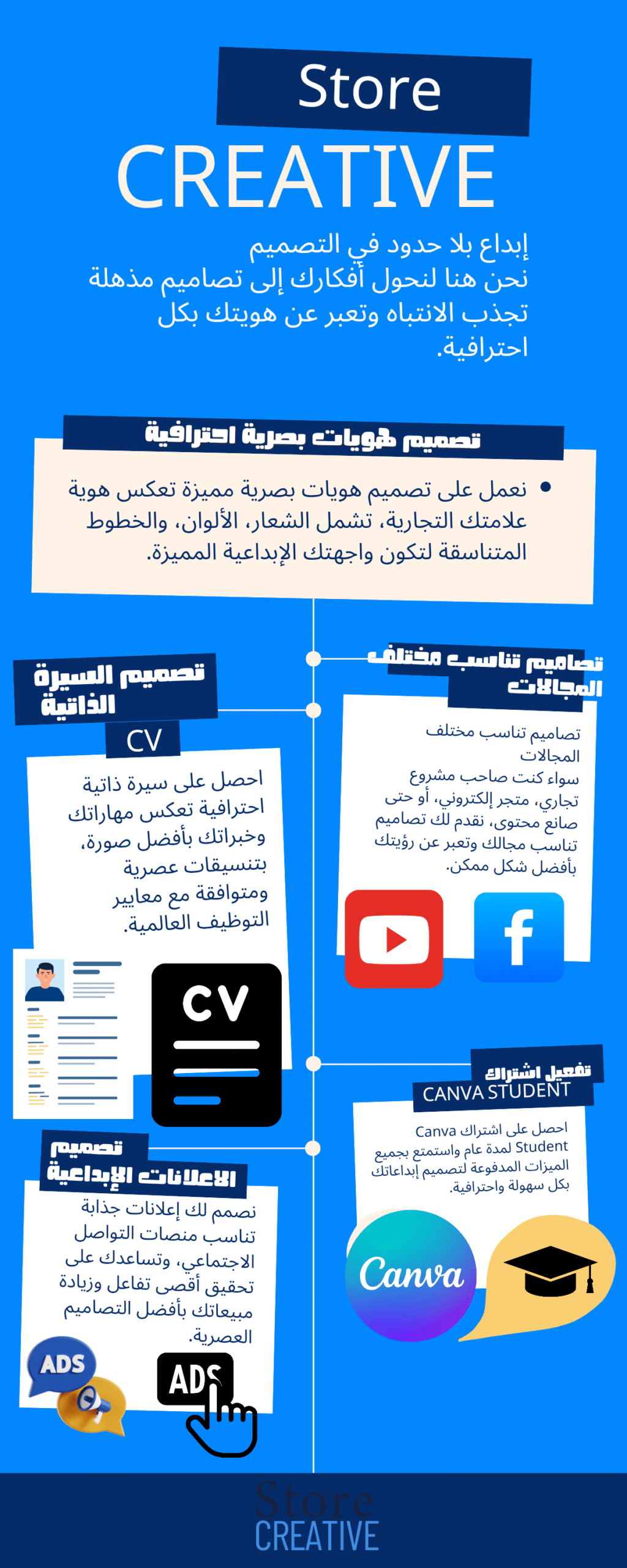 Creative Creative